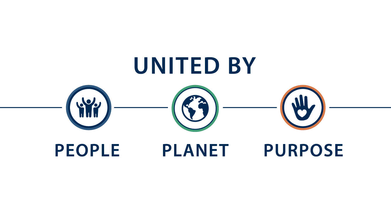 People, Planet & Purpose